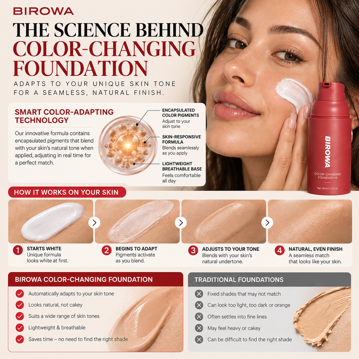 Birowa Color-Adapting Foundation